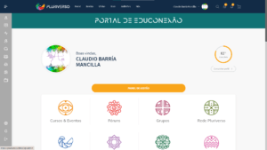 painel gestao em Pluriverso