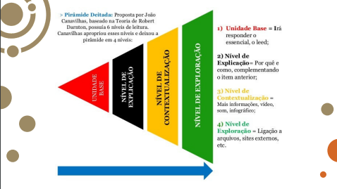 2. Comunicação popular através das linguagens 15 image 14 em Pluriverso